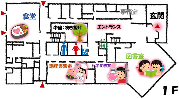 中部地区医師会立 ぐしかわ看護専門学校